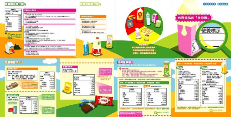 得免營養(yǎng)標示之包裝食品規(guī)定