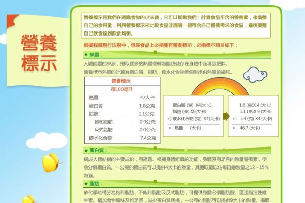 預(yù)告廢止「應(yīng)標(biāo)示營(yíng)養(yǎng)成分及含量之食品類(lèi)別」草案
